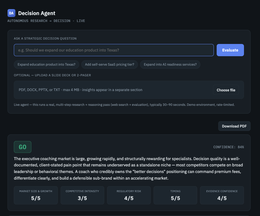 Watch & Co sales dashboard